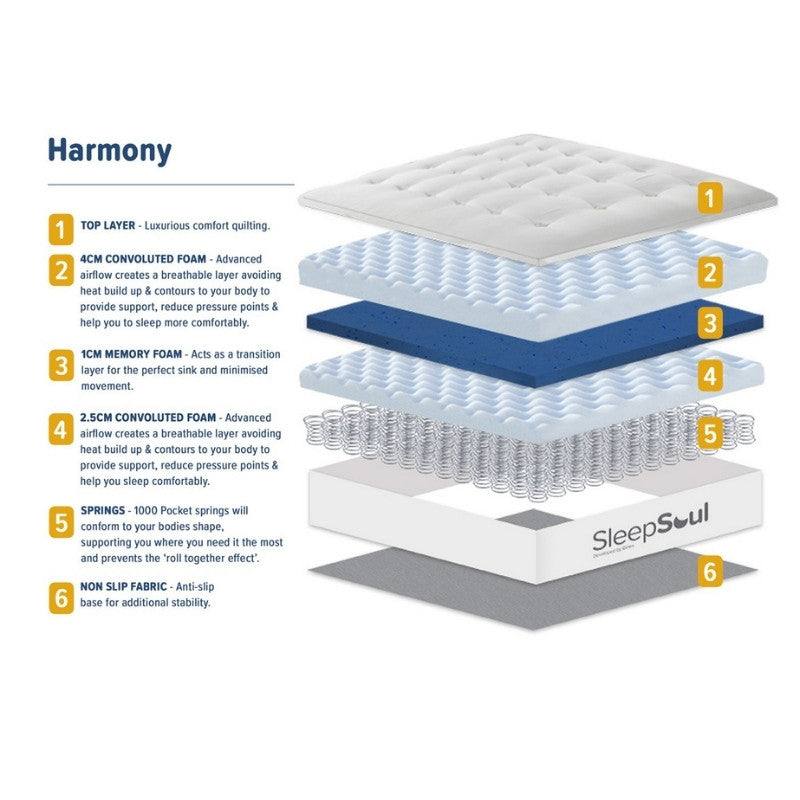 Sleep Soul Harmony Mattress With a Thick Layer of Convoluted Foam - Furniture Network