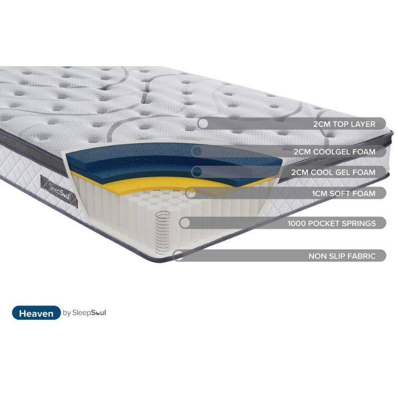 Sleep Soul Heaven Mattress With Double Layer CoolGel Foam - Furniture Network